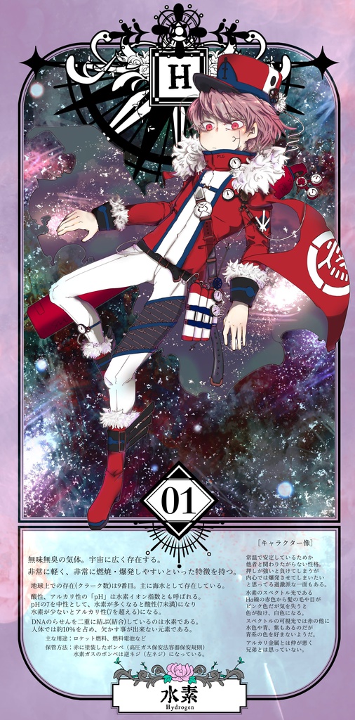 族図鑑 -第一族元素-