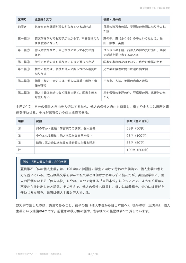 書く読書キット|大学の書評・要約レポートの型と例文集(Word形式の記入用ファイルつき)