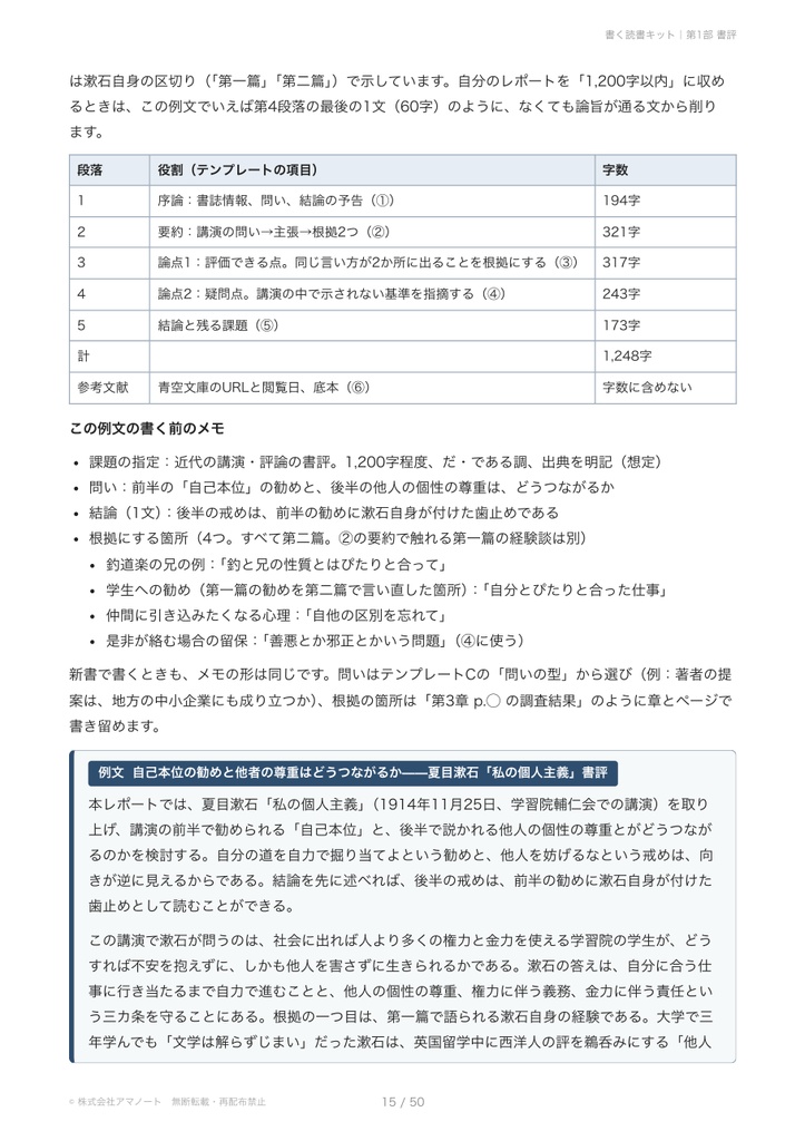 書く読書キット|大学の書評・要約レポートの型と例文集(Word形式の記入用ファイルつき)