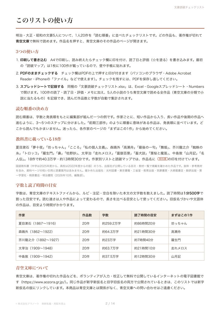 文豪読破チェックリスト|漱石・鴎外・芥川・太宰・中島敦の100作を青空文庫で読む順番に(PDF・スプレッドシート)