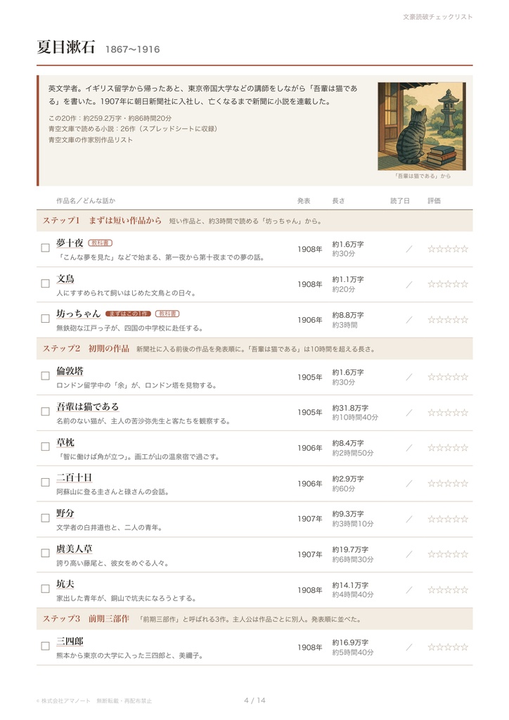 文豪読破チェックリスト|漱石・鴎外・芥川・太宰・中島敦の100作を青空文庫で読む順番に(PDF・スプレッドシート)