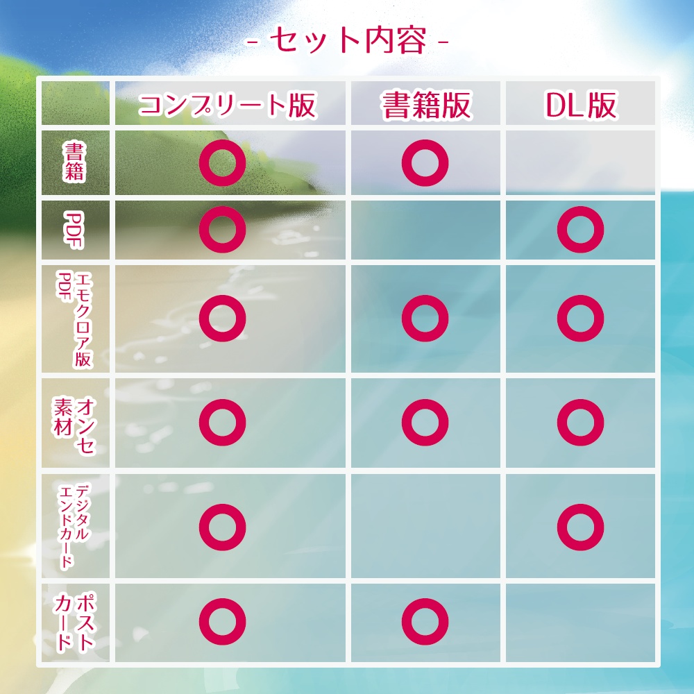 【CoC6/7】いちやみ全集Vol.1~君がいた夏~【シナリオ集】※あんしんパック対応