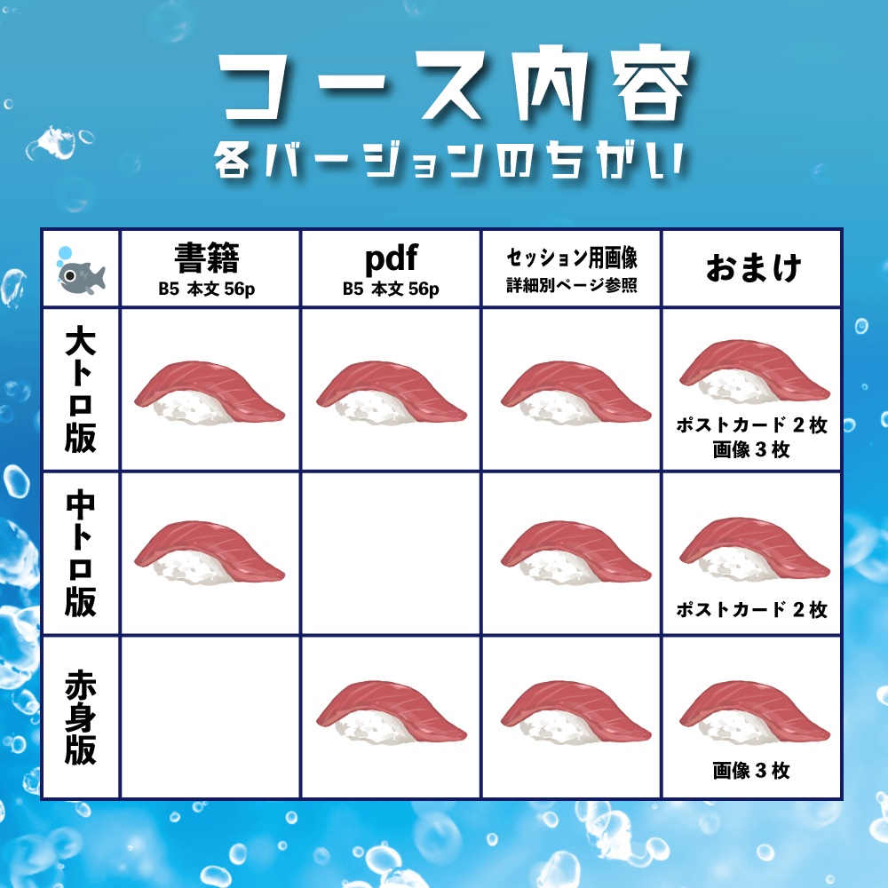 【CoC6/7】マグロノミコン【シナリオ集】DL版 いちやみ全集Vol.2 SPLL:E107019