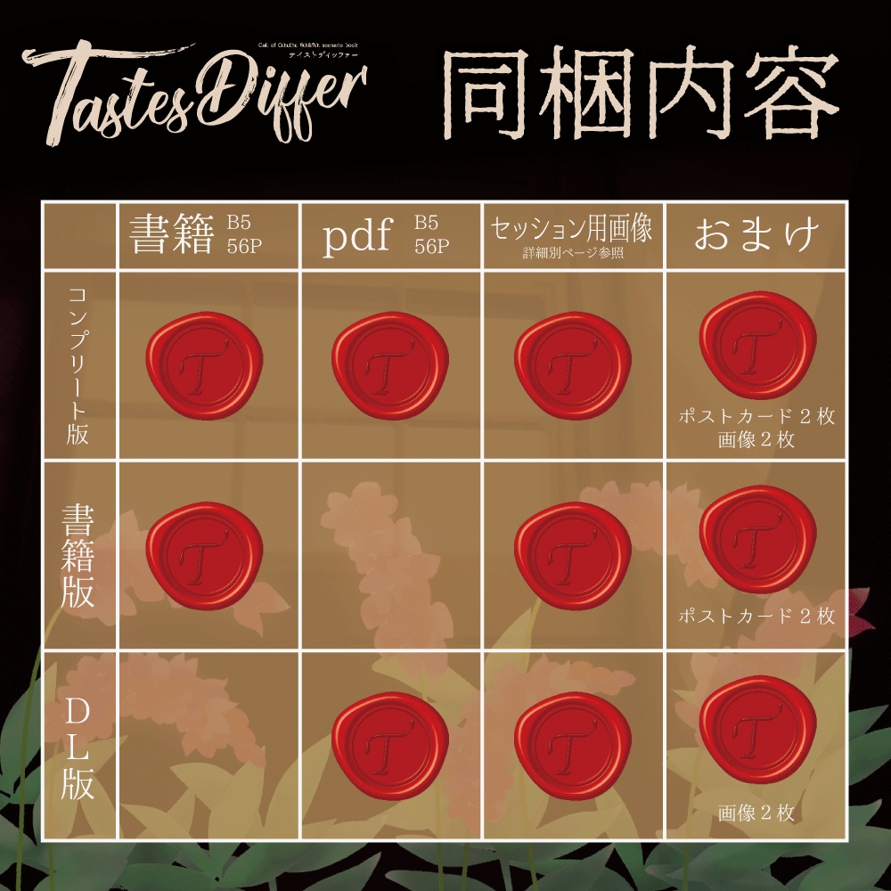 【CoC6/7】TastesDiffer【シナリオ集】DL版 いちやみ全集Vol.3 SPLL:E110059