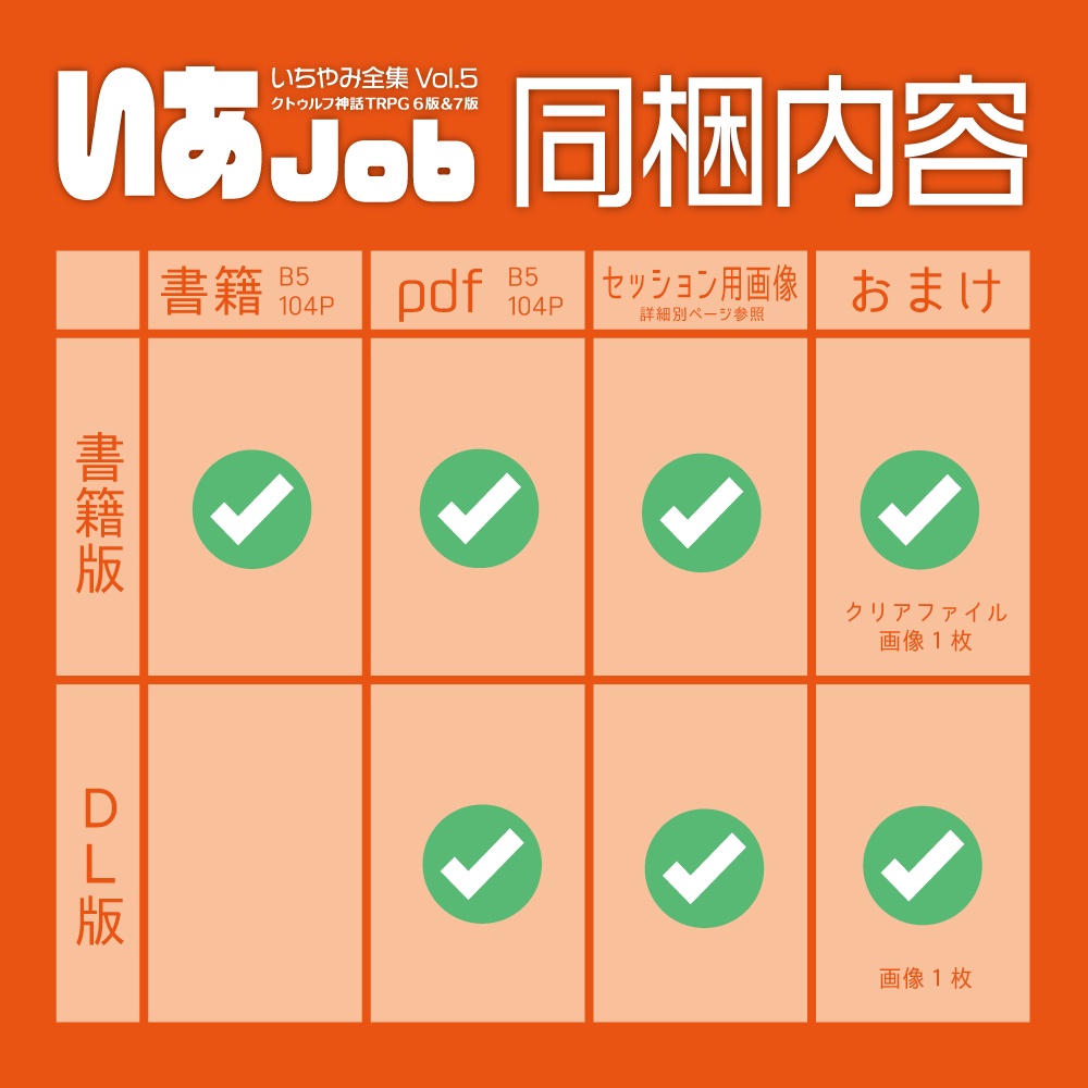 【CoC6/7】いあJob【シナリオ集】DL版 SPLL:E199093