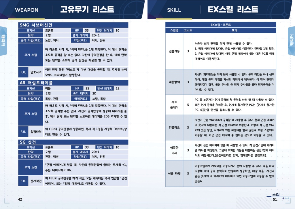 학원x청춘x연계공격TRPG 애프터 아카이브