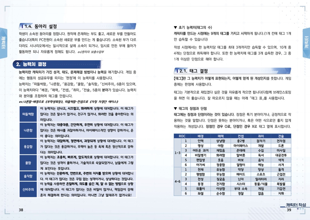 학원x청춘x연계공격TRPG 애프터 아카이브