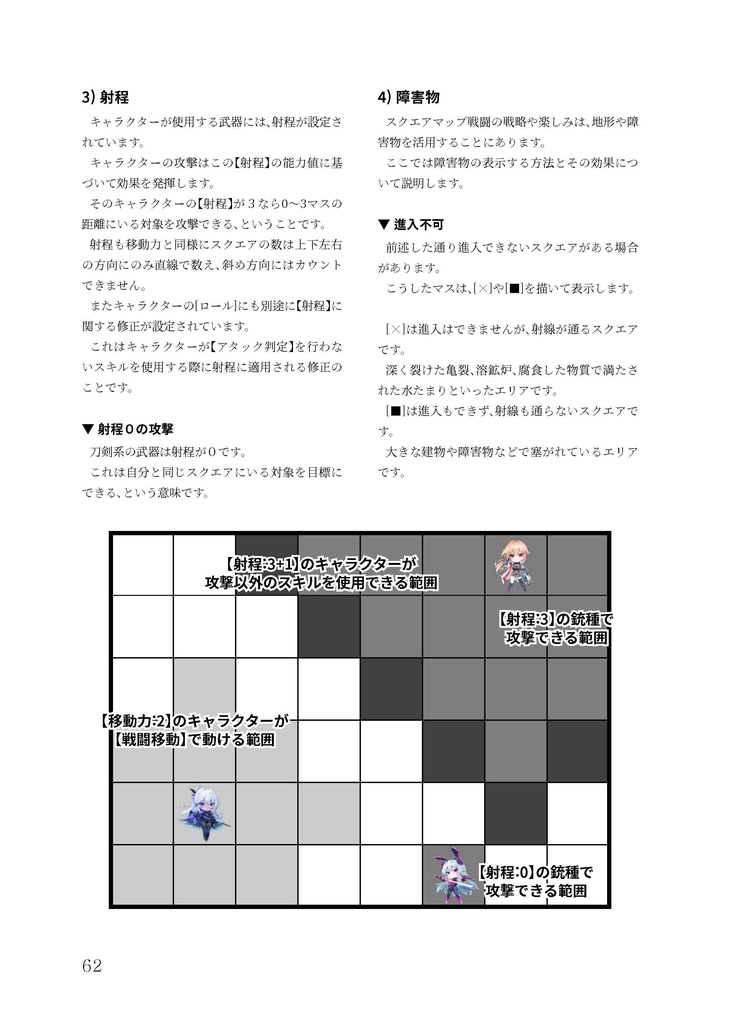 ドールズフロントライン2二次創作TRPG「ダイスライン」