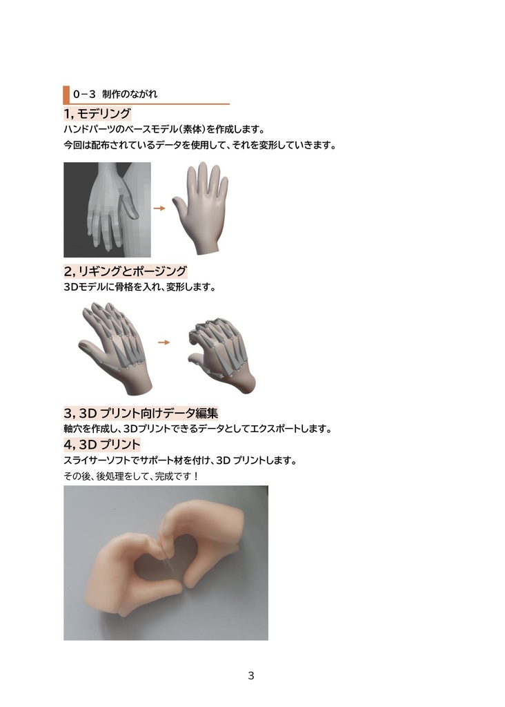 Blenderで3Dプリントできるハンドパーツをつくろう!テキスト(PDF版)