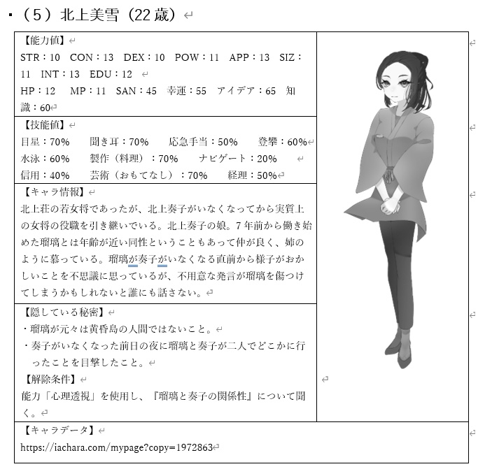 【クトゥルフ神話TRPG】英傑の書シリーズ3作目「虚栄の島」【SPLL:E191827】【CoC6版】