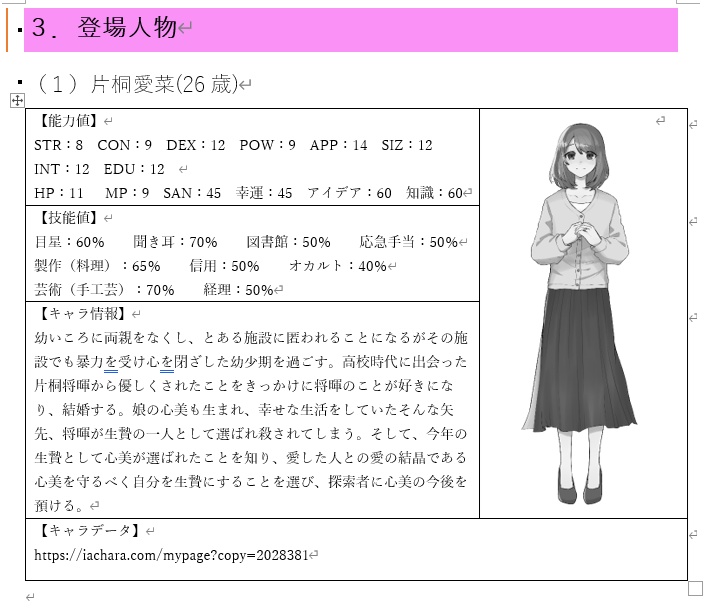 【クトゥルフ神話TRPG】英傑の書シリーズ5作目「偽りの心」【SPLL:E191829】【CoC6版】