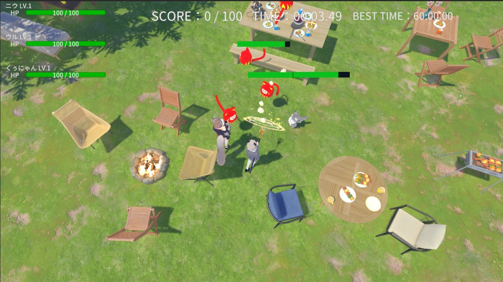 猫狼RPG タイムアタック