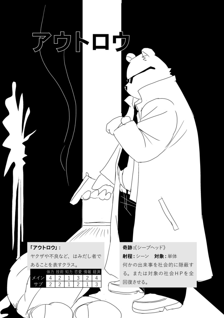 現代獣人TRPGズーキョーアイランド