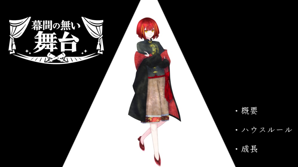 【CoCシナリオ】幕間の無い舞台