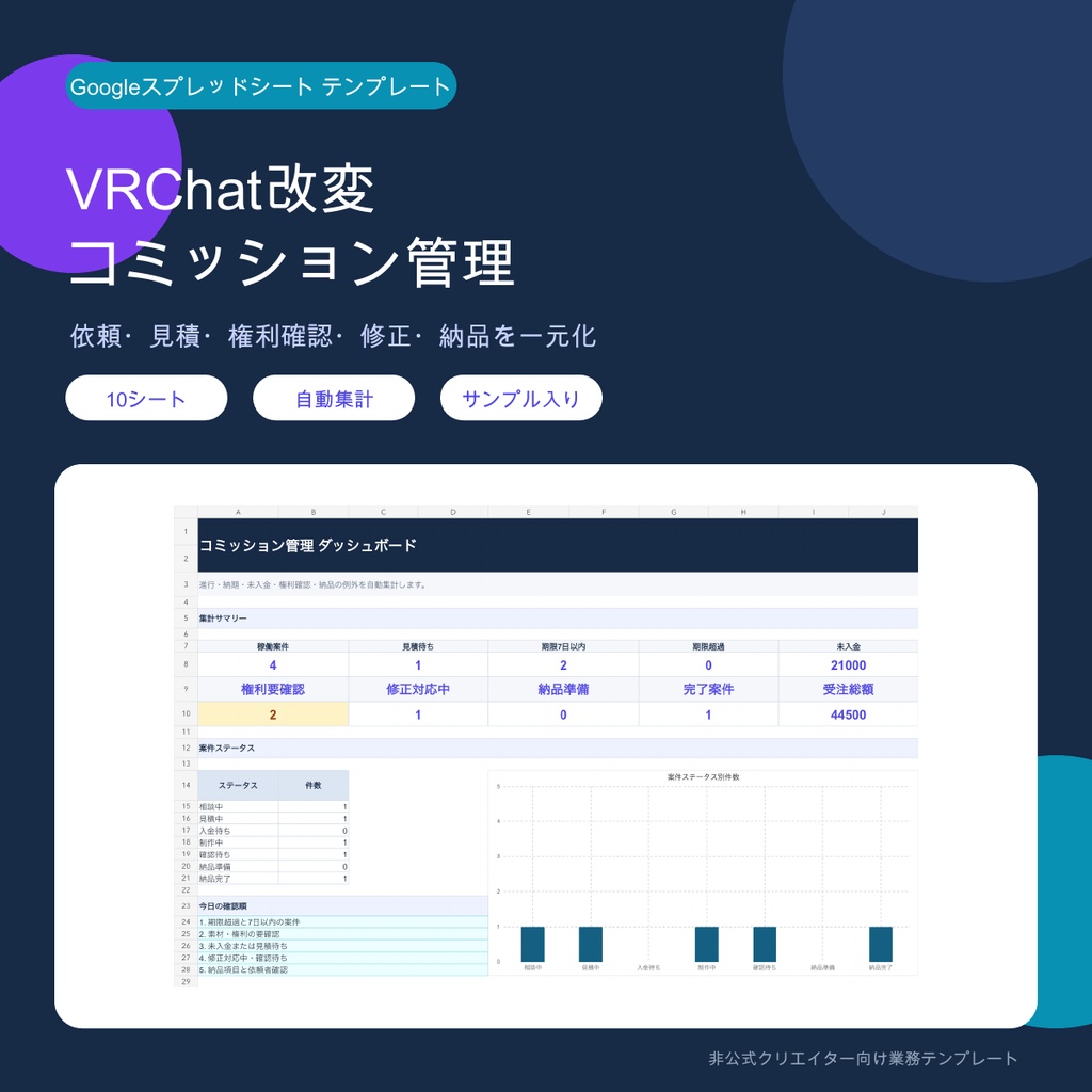 【Googleスプレッドシート】VRChatアバター改変コミッション管理キット|依頼・見積・修正・納品