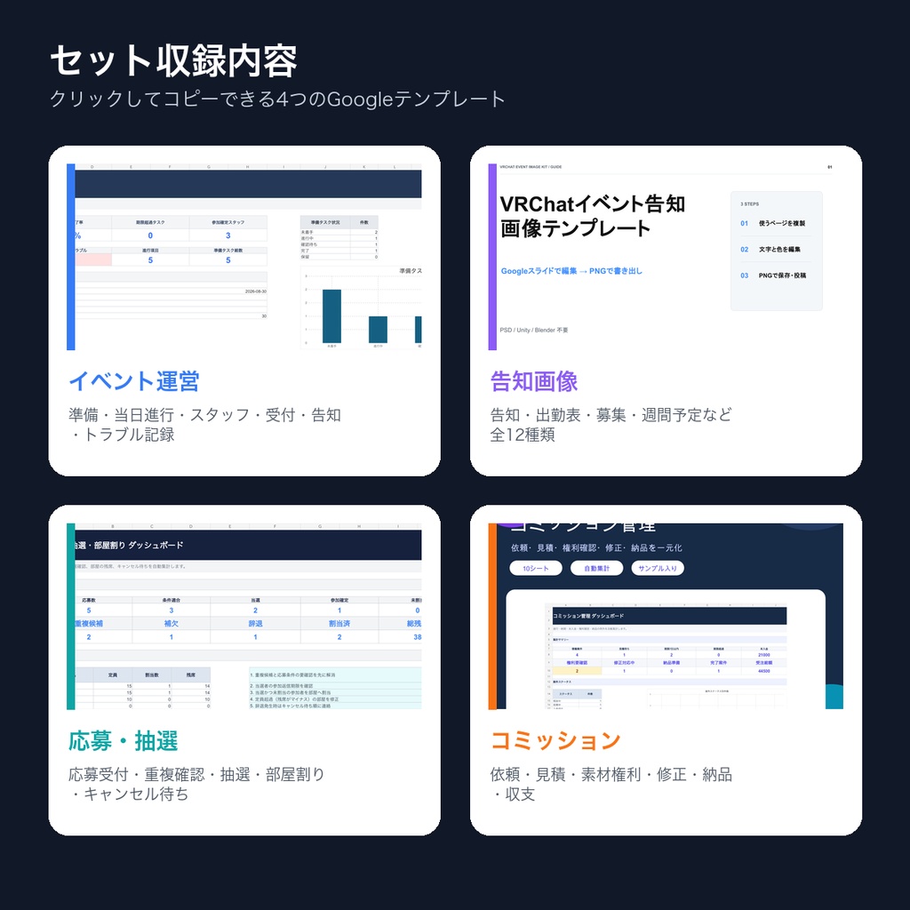 【4商品セット】VRChatイベント主催・応募抽選・告知・コミッション管理 完全実務キット