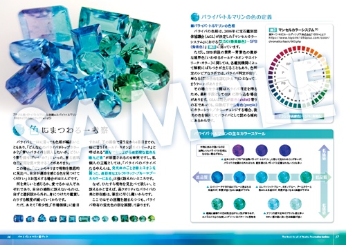 パライバトルマリン沼Book①-産地·色 編-