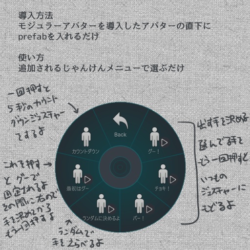 ジェスチャーコントローラー「俺はパーを出したぞ」