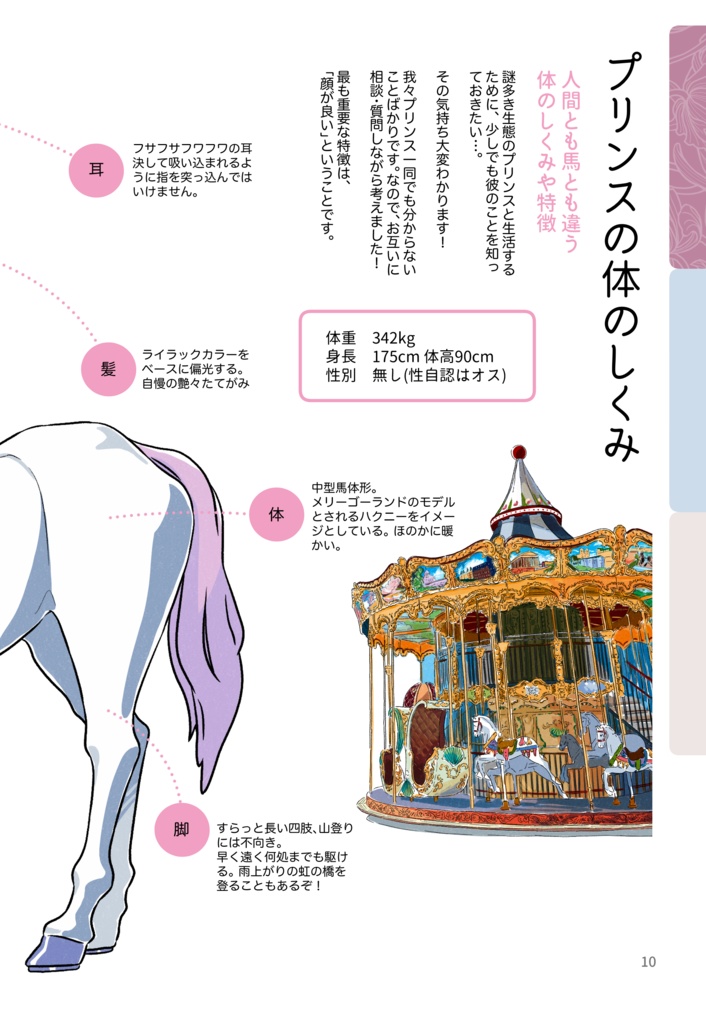 【冊子版】かっこよくってめんどくさいプリンスの飼い方•育て方