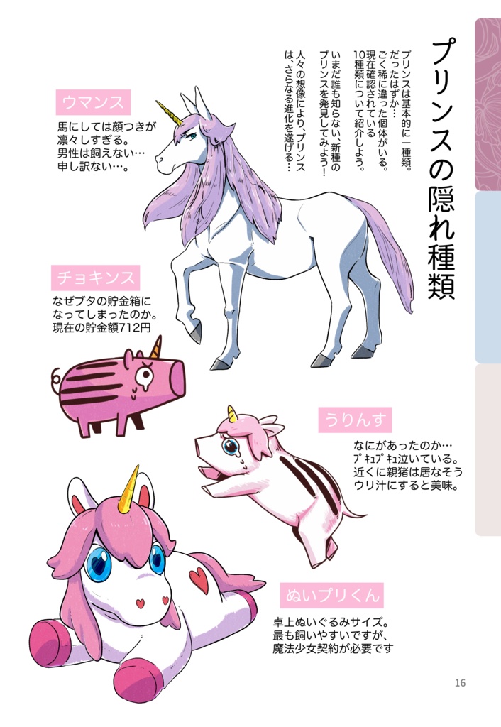 【冊子版】かっこよくってめんどくさいプリンスの飼い方•育て方