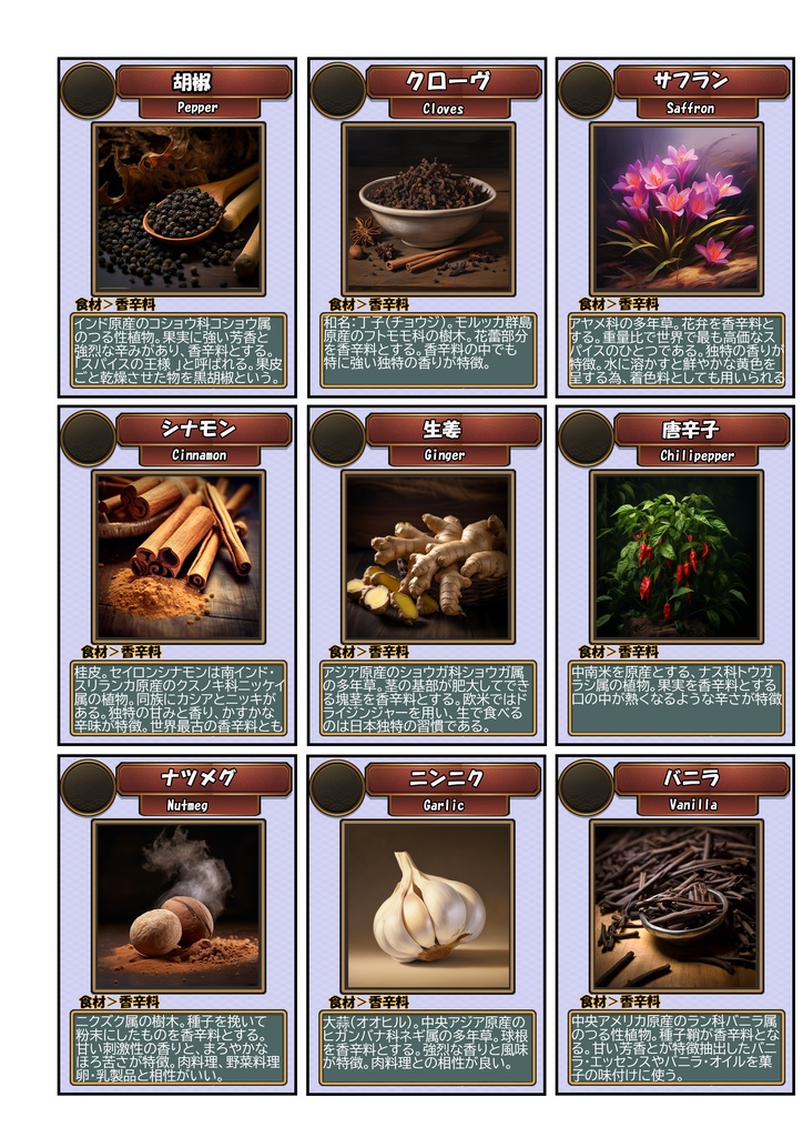 DnD等ファンタジーTRPG向け食材カード
