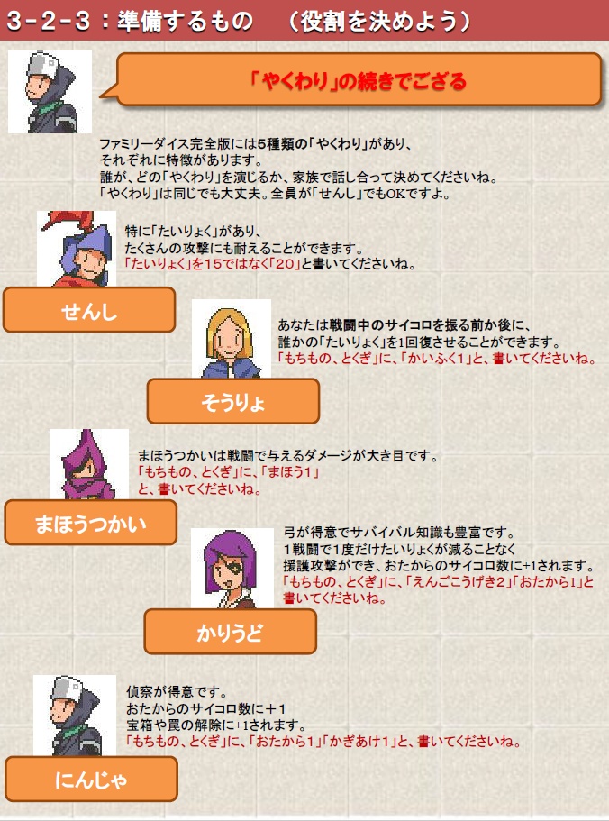 ファミリーダイス完全版