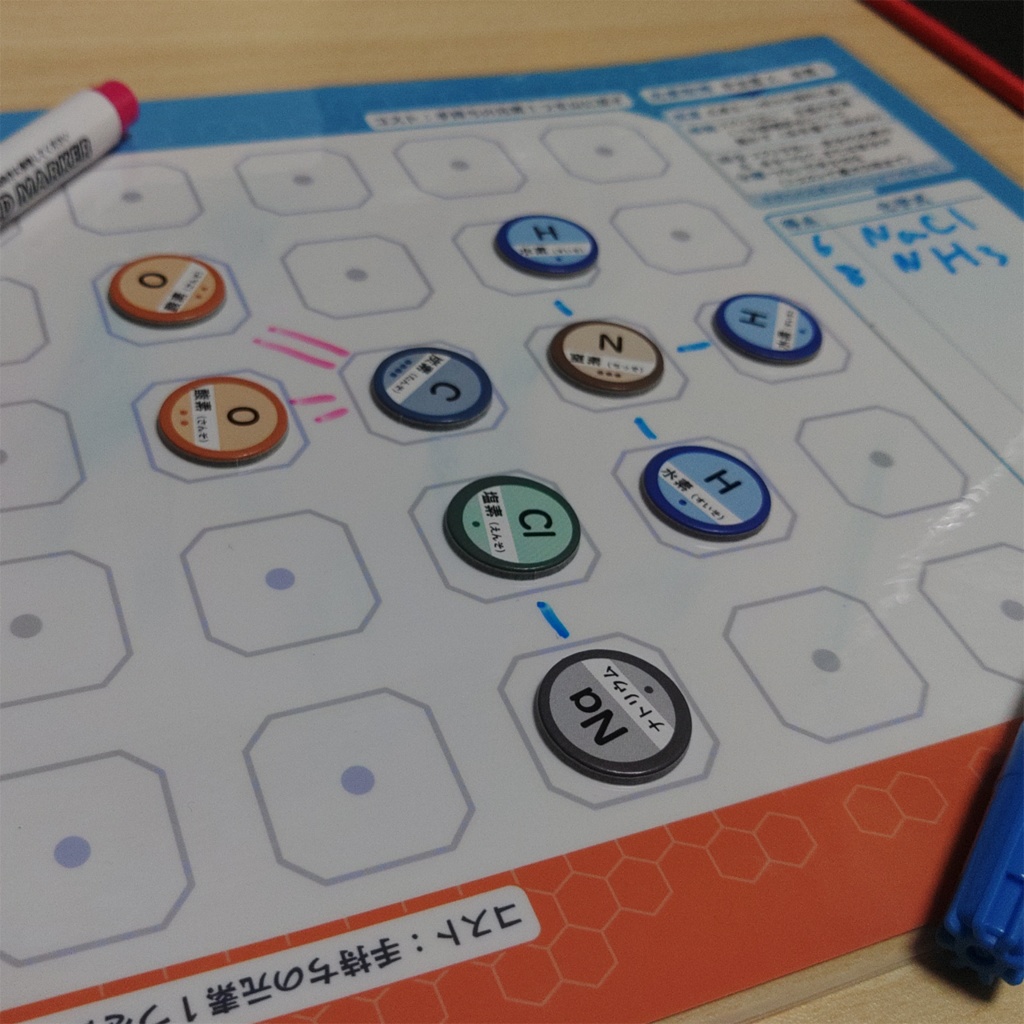 ケミカル・リアクション