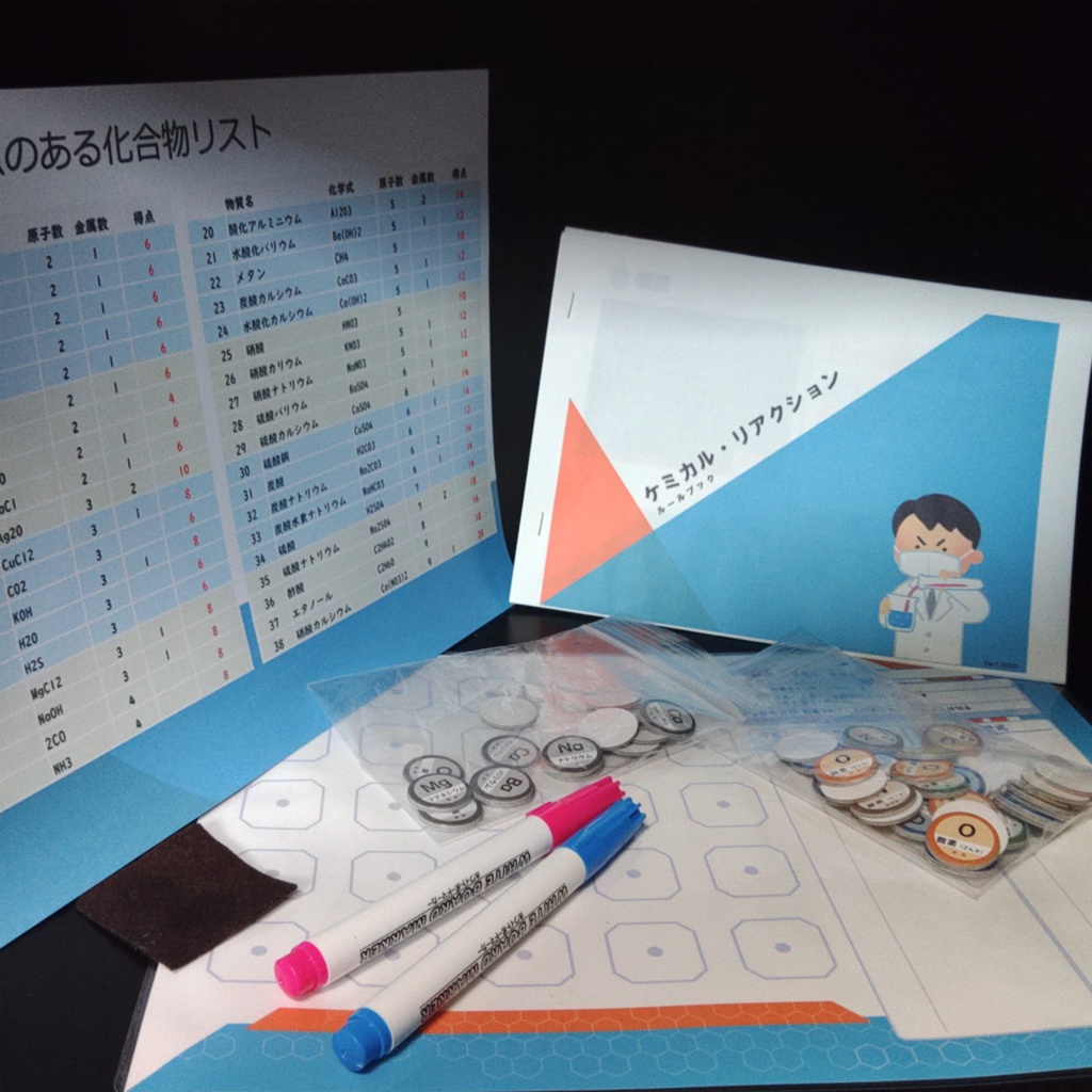 ケミカル・リアクション