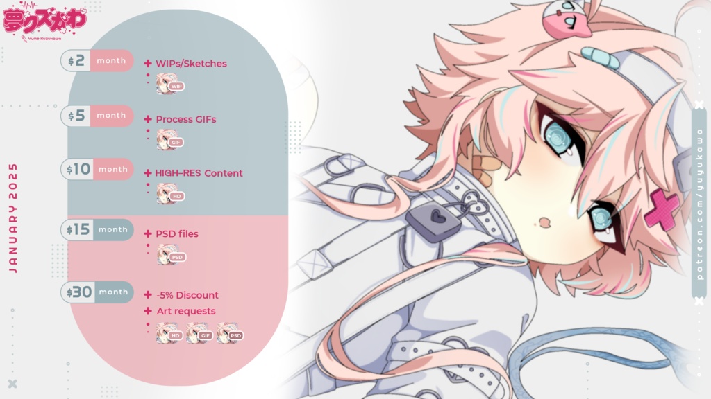 January 2025 Patreon Rewards