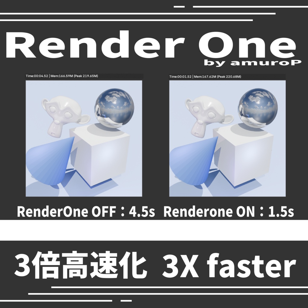 RenderOne ―Eeveeのレンダリングを高速化するアドオン—