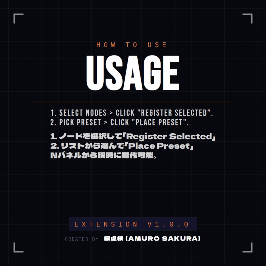 palette_one : Blenderのノード構成をプリセット化して、配置!
