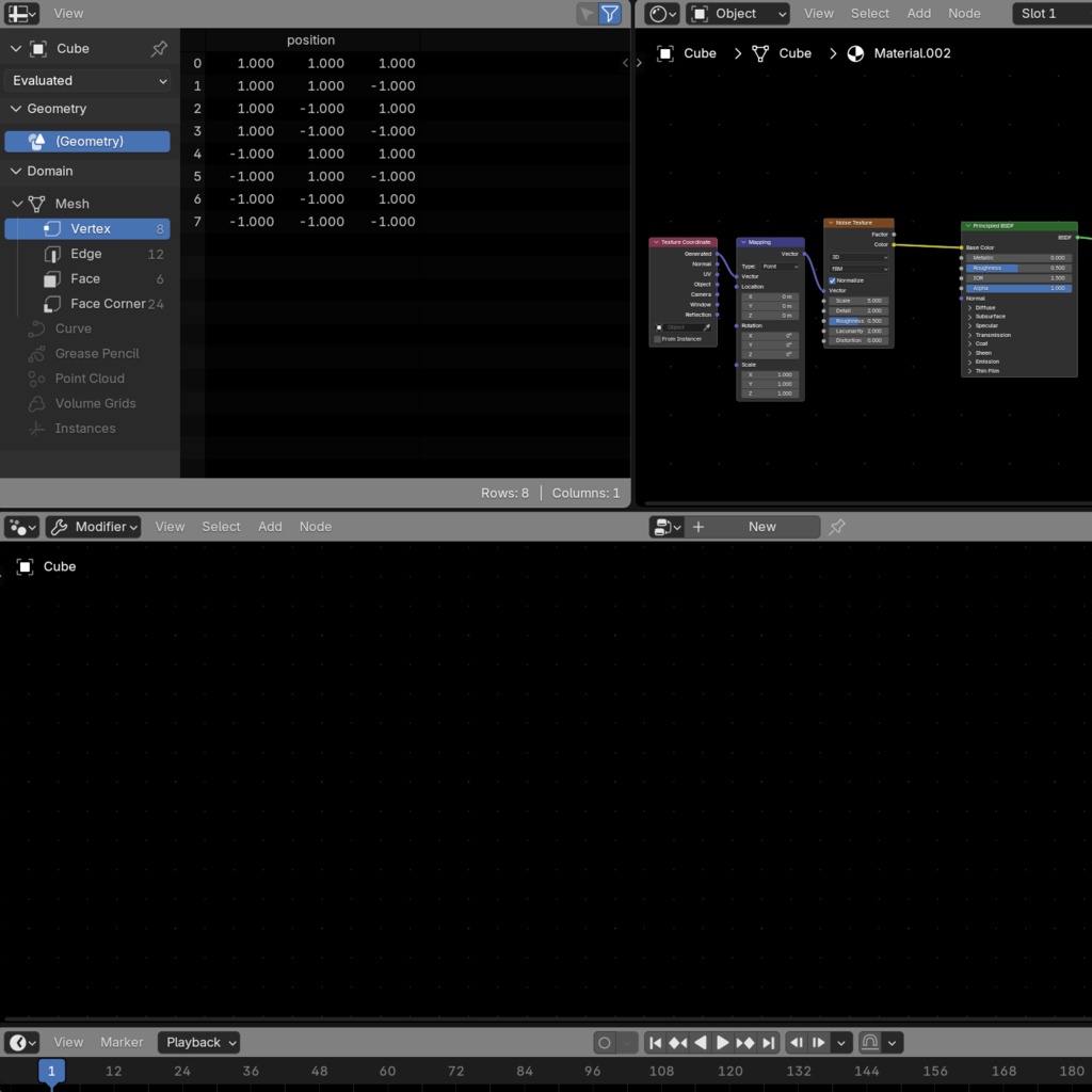 【無料!】CINIS ALBIOS : モノトーンなBlenderテーマ