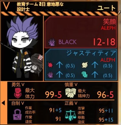 ロボトミーコーポレーションゆゆゆゆスキンセット