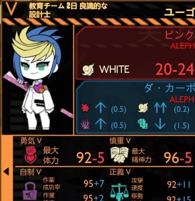 ロボトミーコーポレーションゆゆゆゆスキンセット