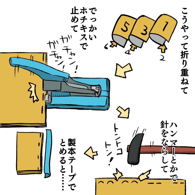 ver1.1( ̄3 ̄)の手描き1話フレンズ回イラスト集&素材集