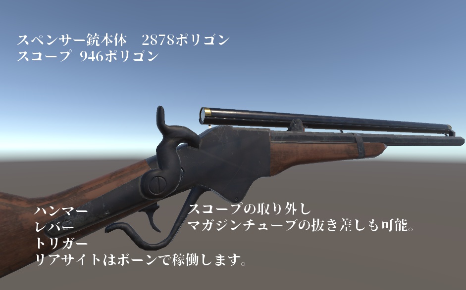 『スペンサー銃』