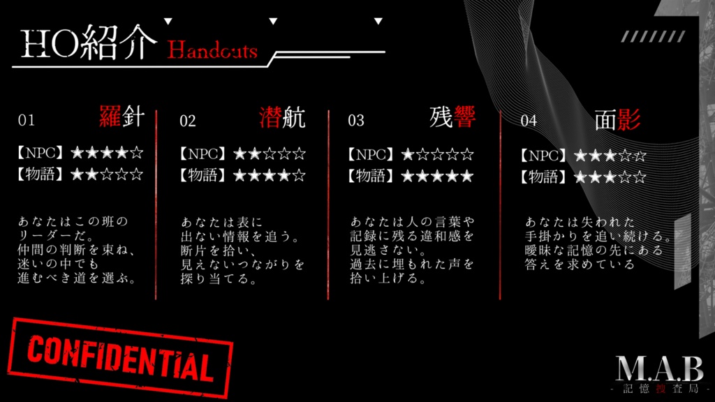 CoC『 M.A.B -記憶捜査局- 』║SPLL:E196518