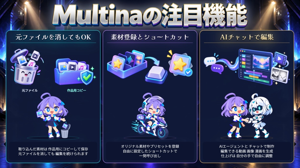 Multina(マルチナ)|動画・画像編集、画面録画、漫画&イラストペイントが1つになったマルチ編集ソフト