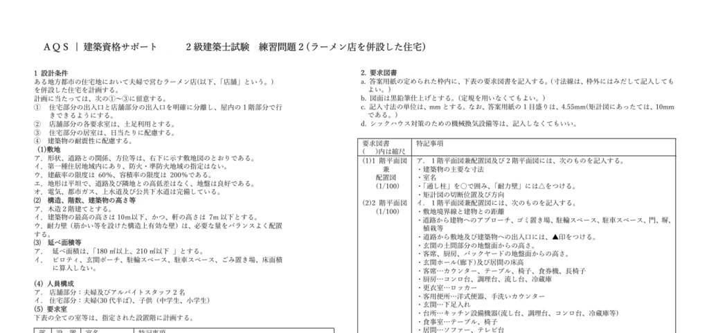2級建築士試験対策　練習2　ラーメン店を併設した住宅