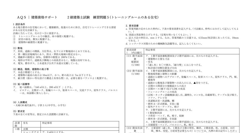 2級建築士試験　練習5　トレーニングルームのある住宅
