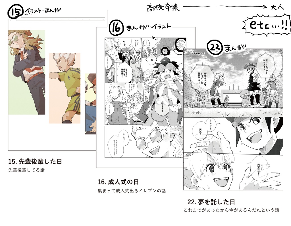 ブレイク成長日記2