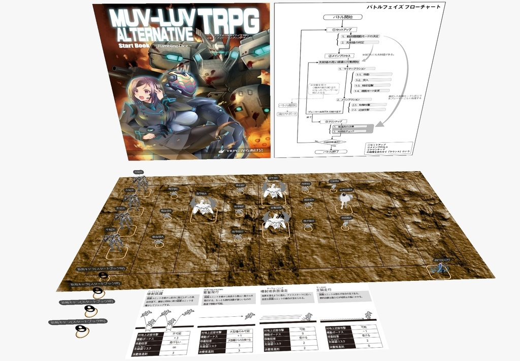 Udonarium用マブラヴTRPGサンプルシナリオ1「朝鮮半島上陸作戦」