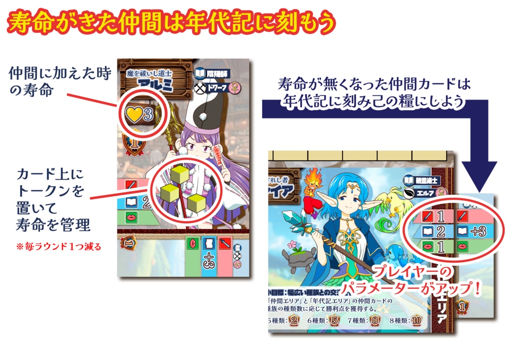 ソウルクロニクル