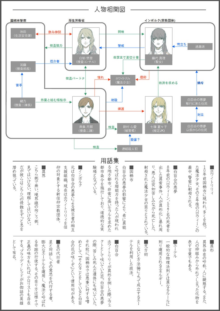 魔法少女はもういない