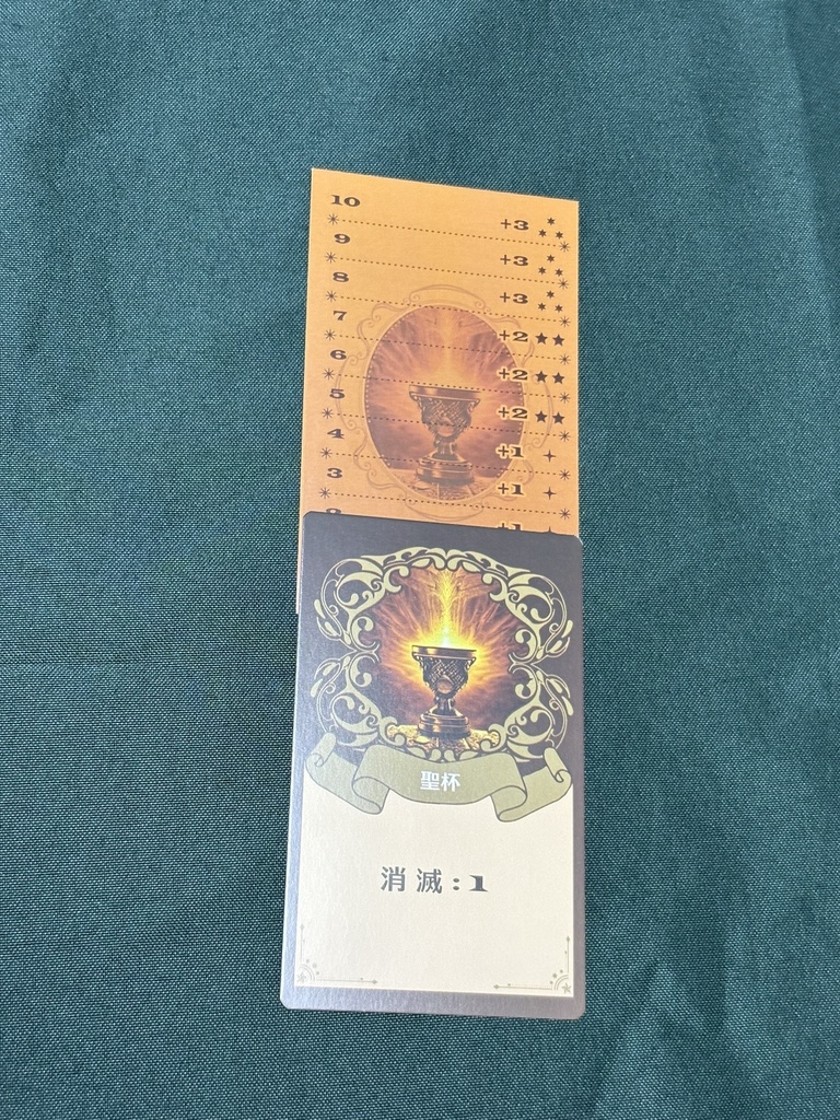 Magic Item Diffusion