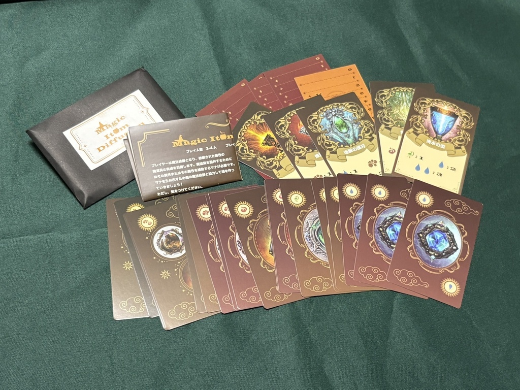 Magic Item Diffusion