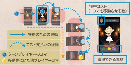 スライムダンジョン