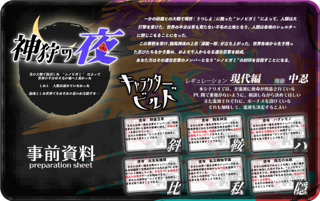 『神狩の夜』忍術バトルRPGシノビガミシナリオ(PDFデータ&ココフォリア用素材)