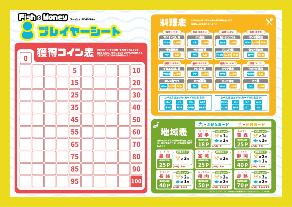 Fish & Money ~魚を釣って日本の地域をすくえ!~