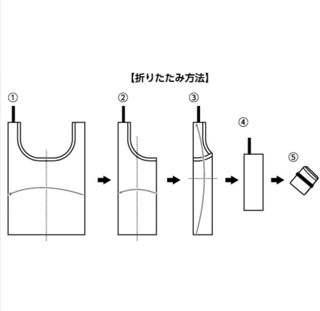マルシェバッグ